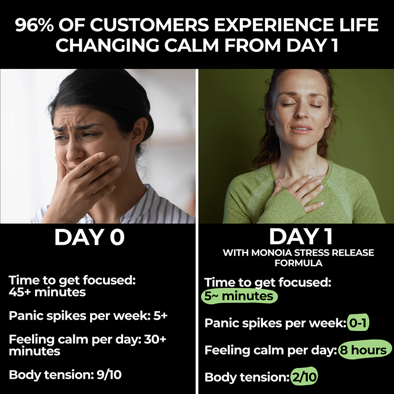 MONOIA Stress Release Formula